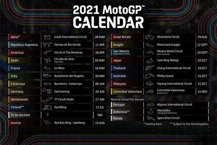 MotoGP Indonesia Sirkuit Mandalika Masuk Kalender Sementara MotoGP 2021