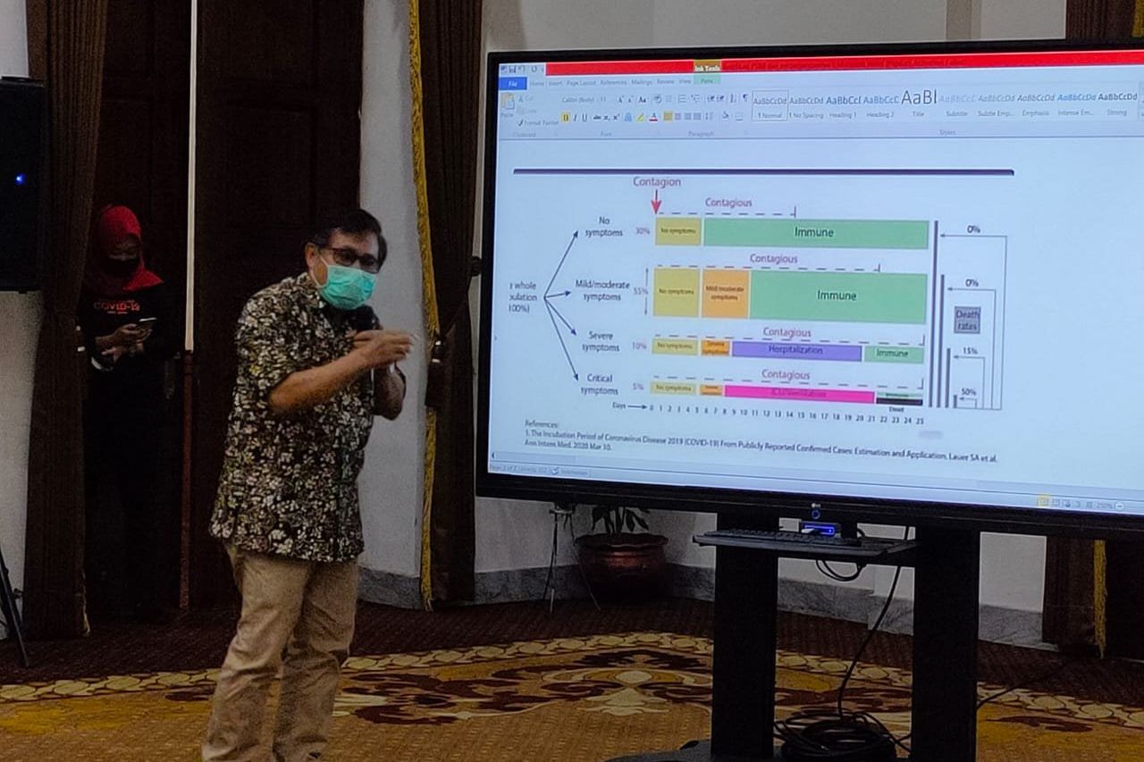 FKM Unair Usul PSBB Surabaya Raya Diperpanjang
