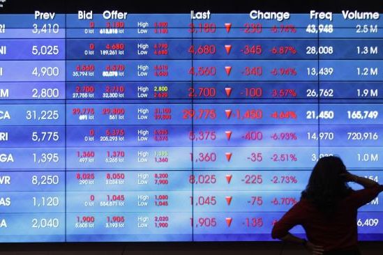 IHSG Pagi Ini Masuk Zona Merah Turun di Level 6.346