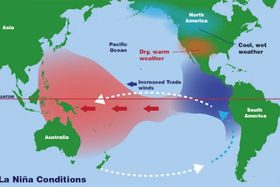 Fenomena La Nina, Waspadai Musim Hujan