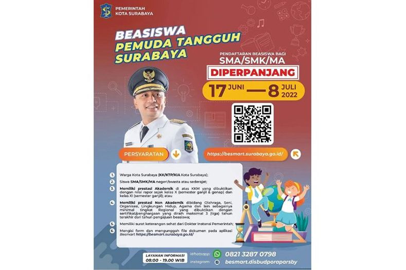 Pendaftaran Beasiswa untuk Jenjang SMA Sederajat Diperpanjang