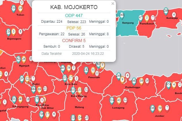 Kepala Dinkes Kabupaten Mojokerto Positif Covid-19, Isolasi di Rumah