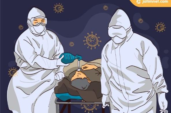 Hampir Setiap Hari Ada Pasien Covid-19 Meninggal di Situbondo
