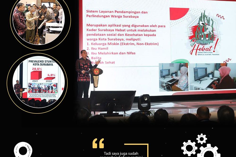 Forum Smart City Nasional 2023, Wali Kota Eri Cahyadi Ajak Semua Daerah Bergandeng Tangan