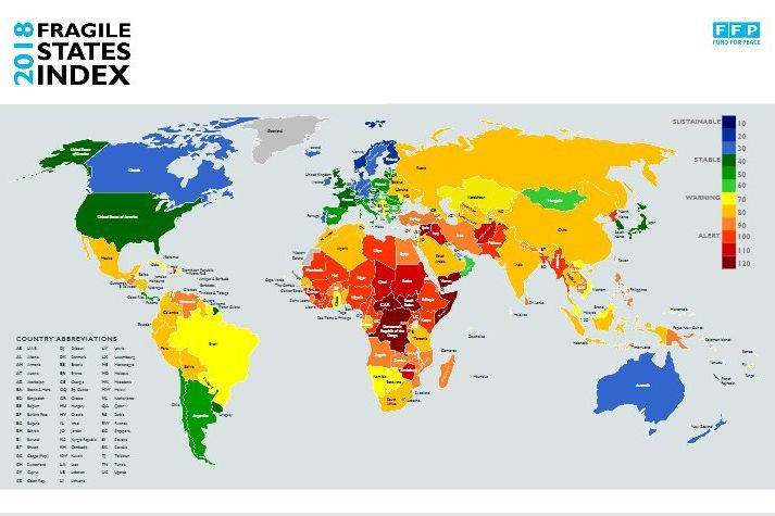 Indonesia Mungkin 'Punah' Kalau Turun Peringkat FSI