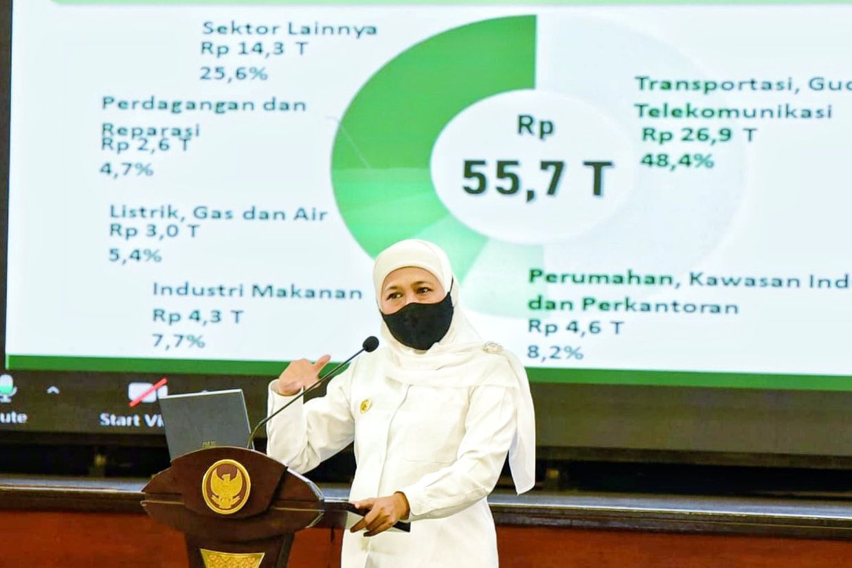Menuju Lebaran, Khofifah: THR Jangan Dicicil