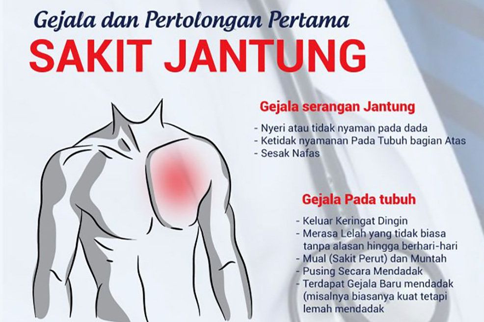 Ini yang Diperhatikan Bagi Orang Punya Penyakit Jantung