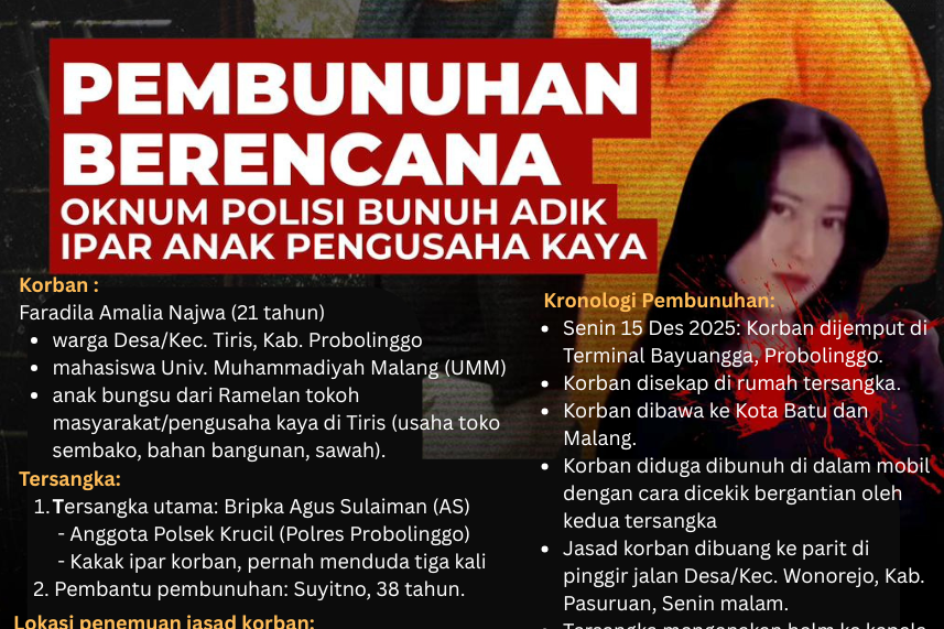 Oknum Polisi Bunuh Adik Ipar, Bermotif Kuasai Harta Mertua?