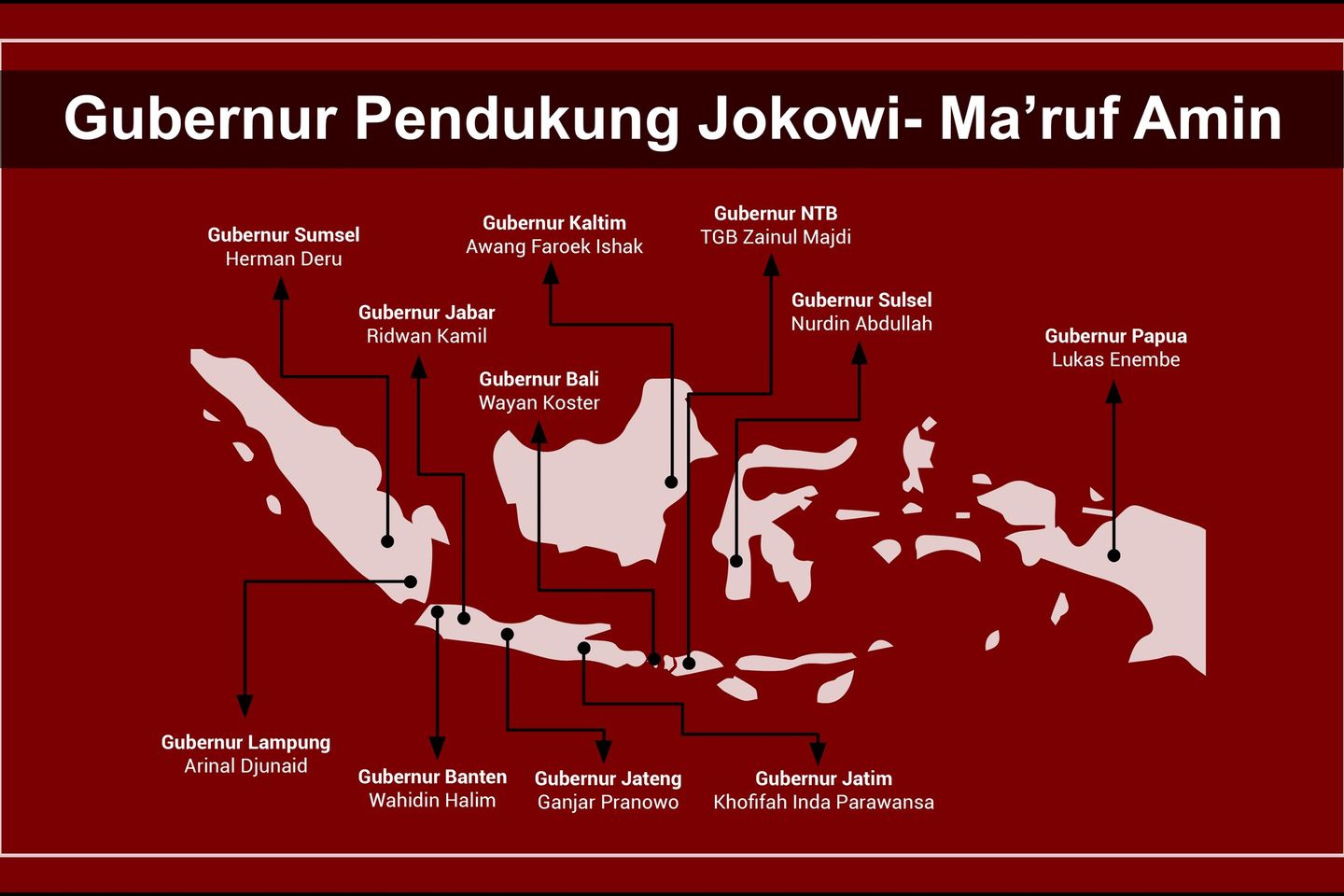 Ketua Partai Demokrat Kalteng Merapat ke Jokowi-Ma’ruf Amin