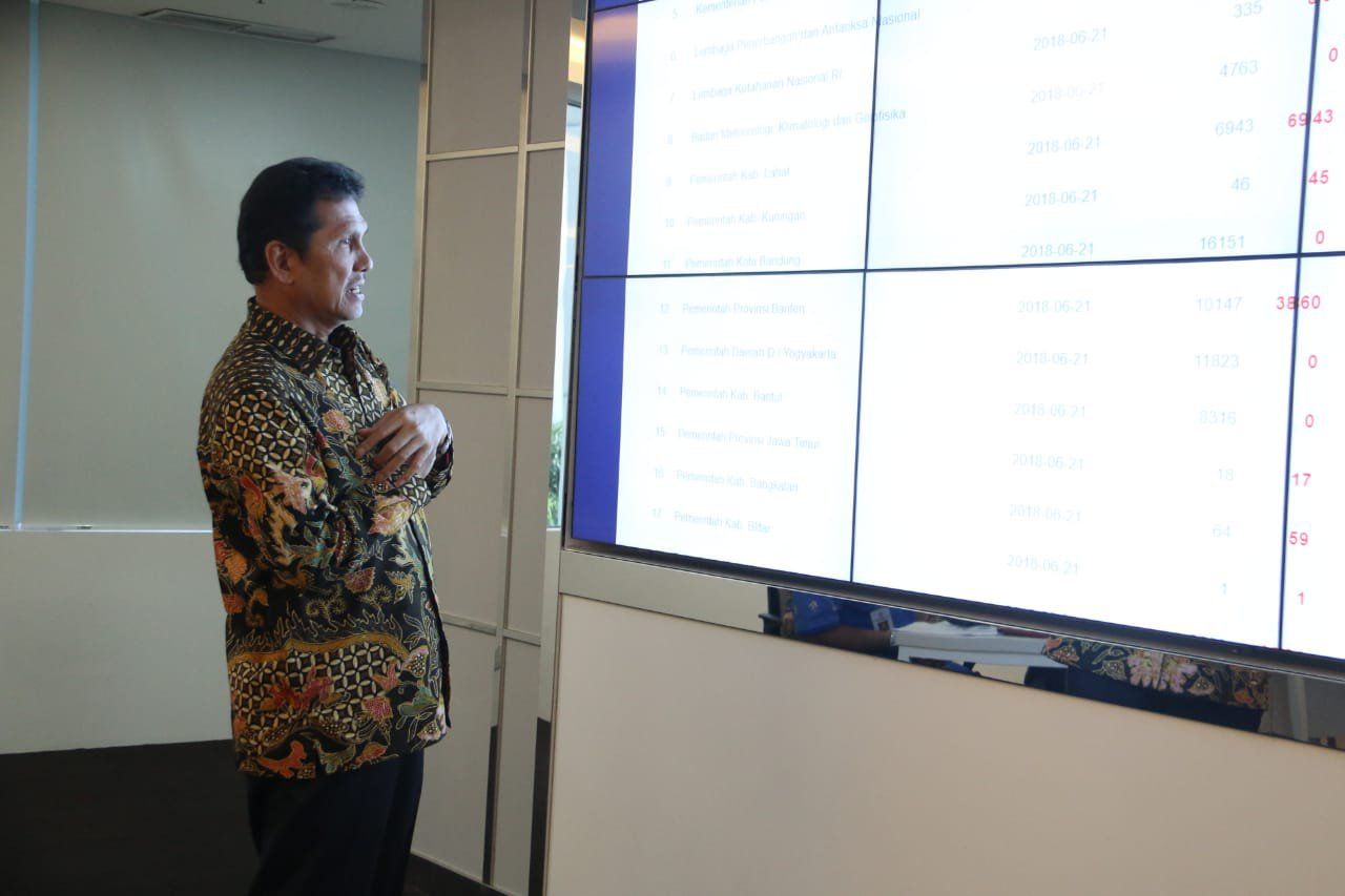 MenPANRB : Sidak PNS Lewat Online
