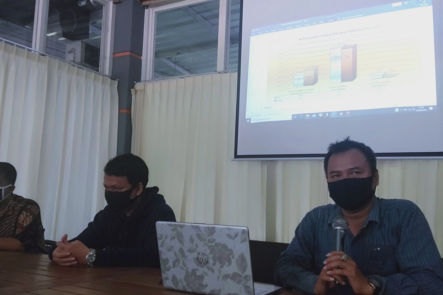 Survei Pilkada Gresik: Mayoritas Ingin Kolaborasi Calon Tua dan Muda Jadi Bupati dan Wakil Bupati