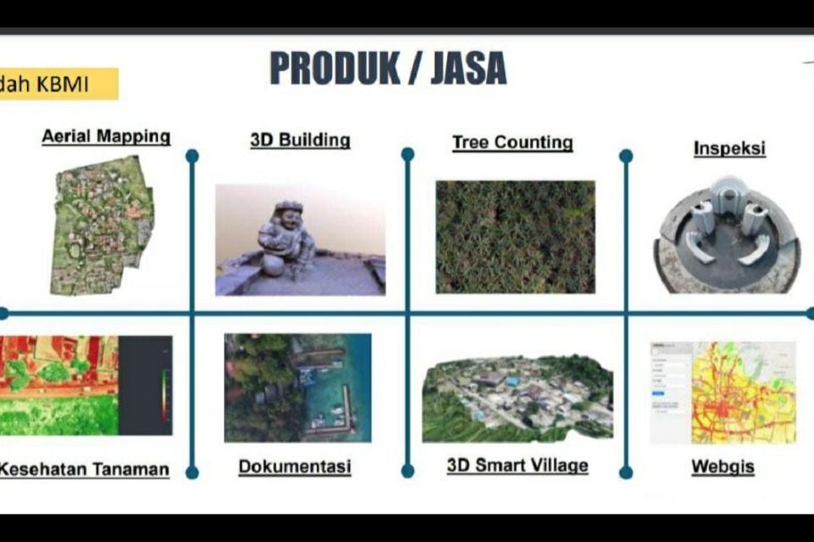 Layanan Java Drone Atasi Pemetaan Desa Tertinggal