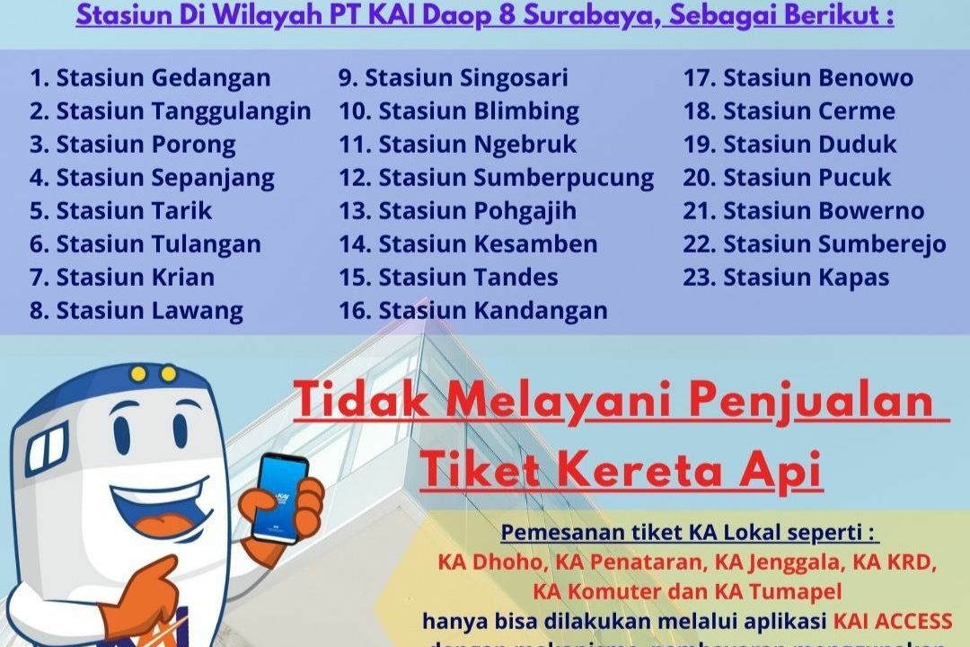 23 Stasiun di Wilayah Daop 8 Tak Layani Penjualan Tiket di Loket