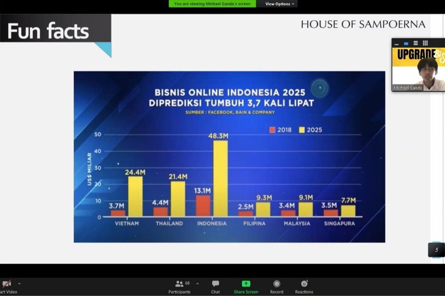Gandeng Michael Ganda, HoS Gelar Webinar Bisnis <em>E-Commerce</em>