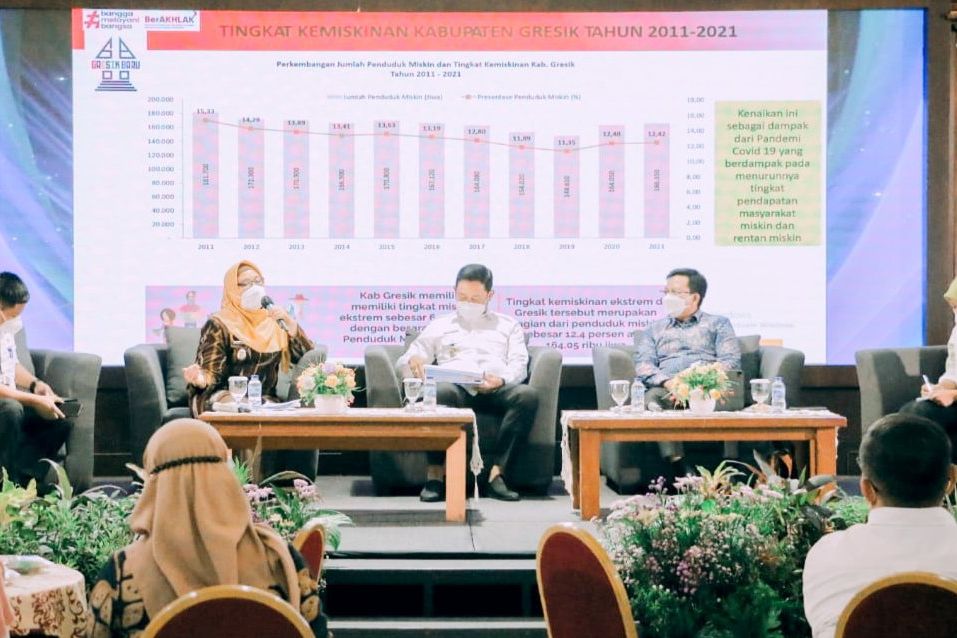 Gresik Target Turunkan Angka Kemiskinan hingga Satu Digit