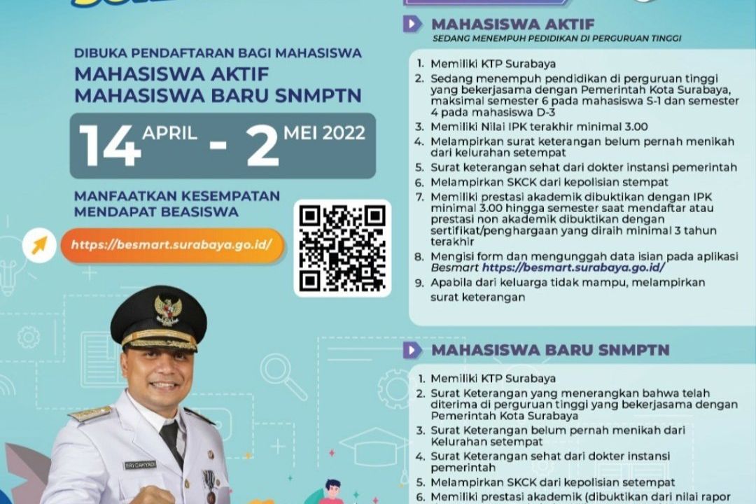 Beasiswa Pemuda Tangguh Surabaya Dibuka untuk Mahasiswa