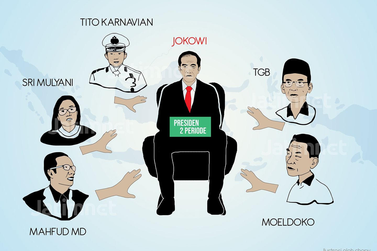 5 Cawapres Jokowi Non Partai Telah Disepakati Partai Pengusung