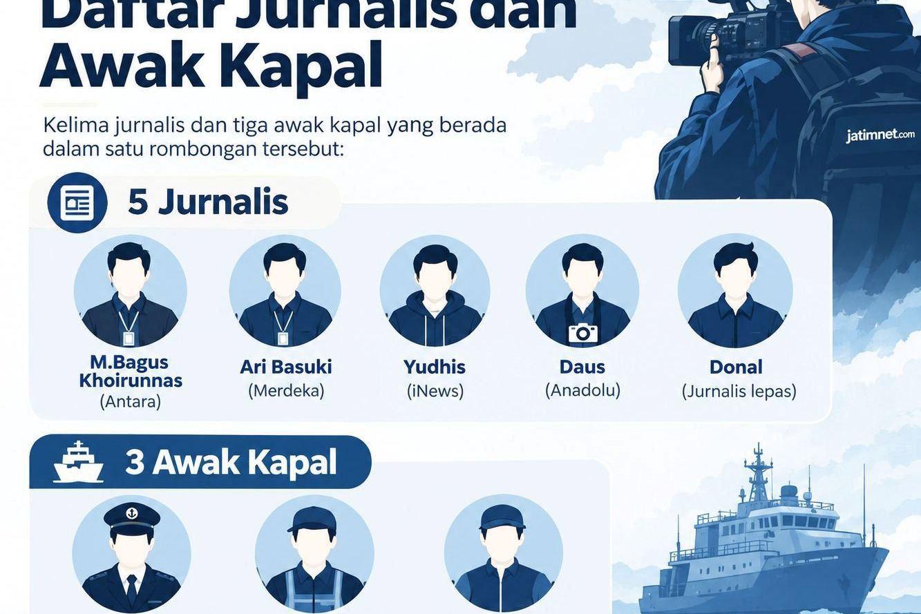 Bukan Hanya Lima Jurnalis, Tiga Pekerja Laut Juga Dicari