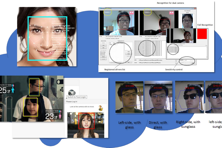 Terapkan E-Tilang dan Kurangi Tindak Kejahatan, Kota Surabaya Pasang Face Recognition