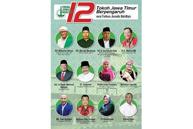 Ini Tokoh Berpengaruh 2021 di Jatim Versi Jurnalis Nahdliyin