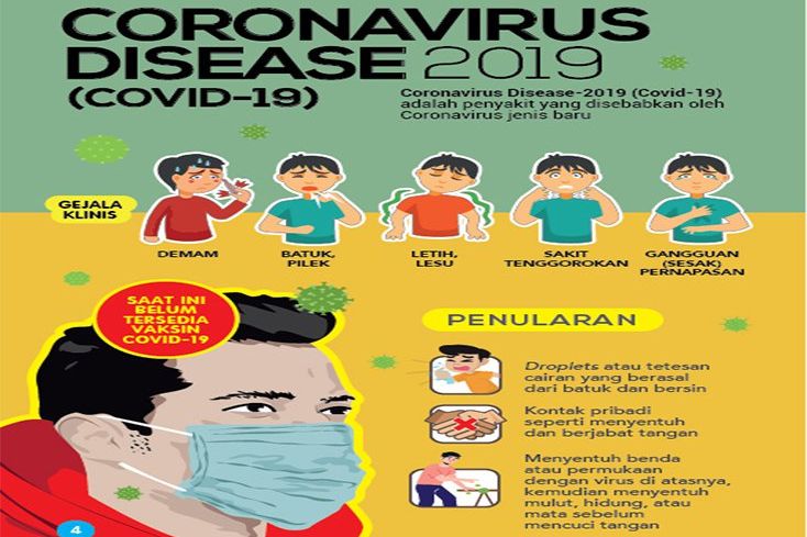 Persentase Kematian Anak Terpapar Covid-19 Tinggi