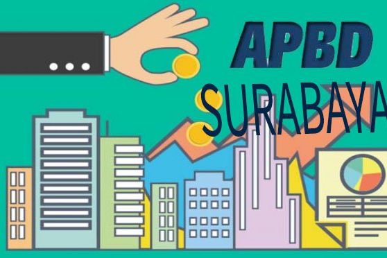 Jelang Penetapan APBD 2022, 10 Parpol Bahas Pembangunan Surabaya ke Depan