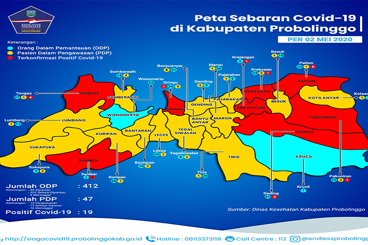 Rapid Test Reaktif, Wanita Hamil di Kabupaten Probolinggo Masuk Daftar PDP Covid-19
