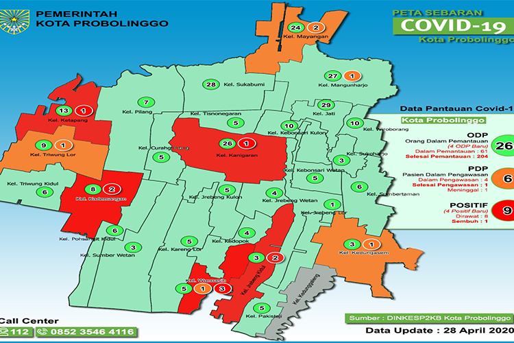 Warga Positif Covid-19 di Kota Probolinggo Bertambah dari Klaster Makasar dan TKHI