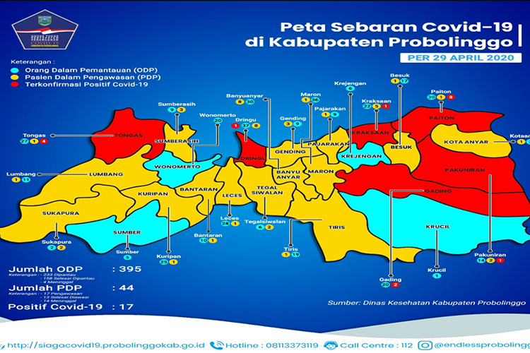 Dua ODP dan Satu PDP Covid-19 di Probolinggo Meninggal