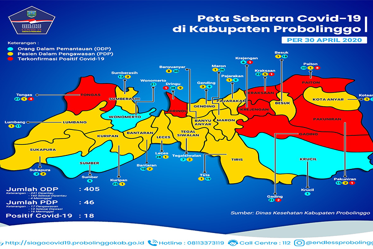 Klaster Asrama Haji Surabaya Kembali Sumbang Pasien Covid-19 di Probolinggo