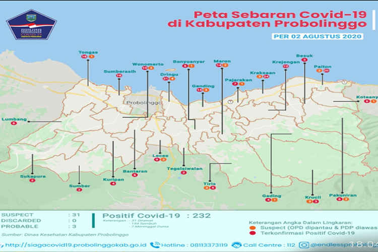 Pasien Covid-19 di Probolinggo Satu Meninggal, Tujuh Sembuh