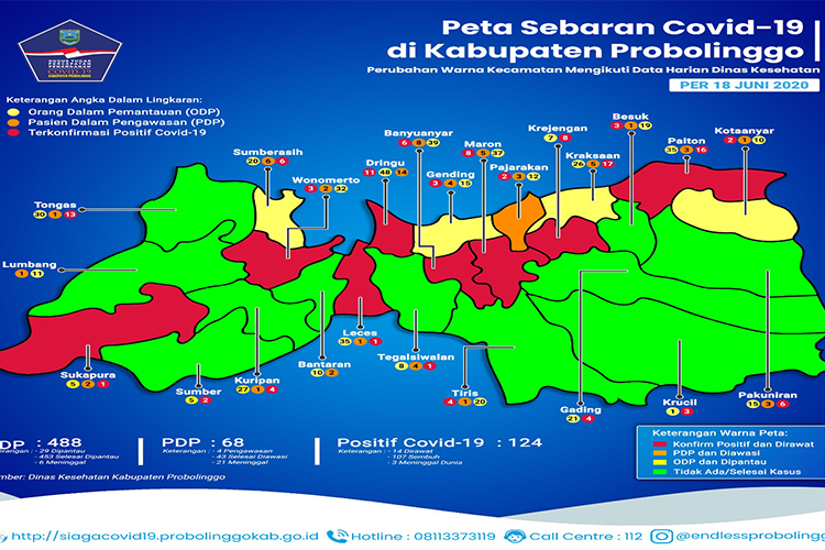 11 Kecamatan Kabupaten Probolinggo Masuk Zona Hijau