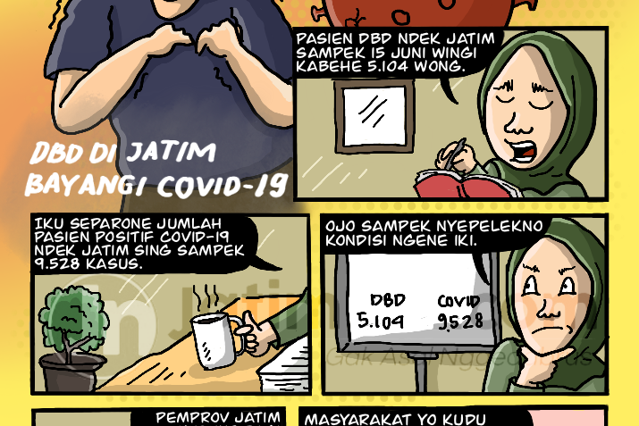 DBD Vs Covid-19