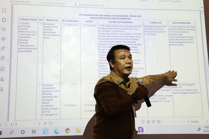 Paparkan Kinerja 6 Bulan Terakhir, Jajaran Diskominfo Surabaya Siap Mundur Jika Tak Capai Target