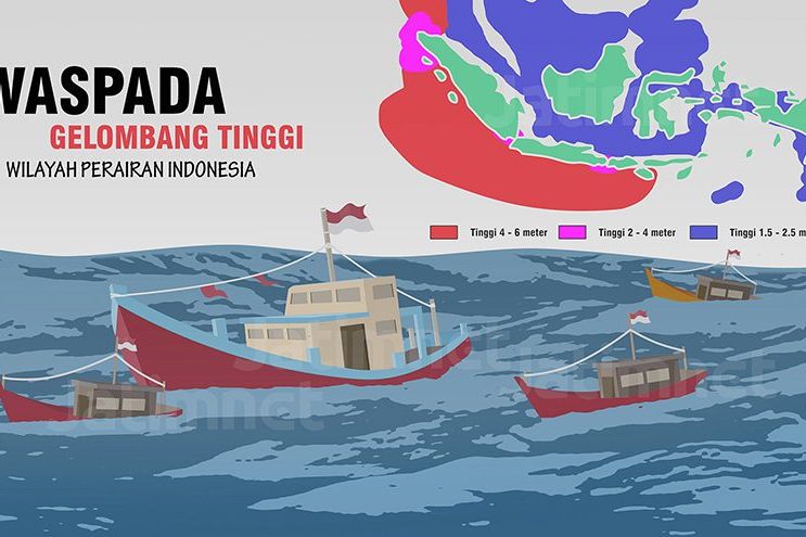 Gelombang Tinggi di Perairan Surabaya, Penduduk Pesisir Harus Waspada