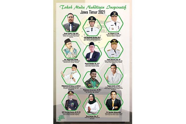 Ini 12 Tokoh Muda Nahdliyin Inspiratif di Jatim