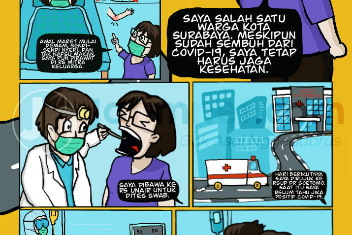 Kisah Warga Surabaya Berjuang Melawan Covid-19