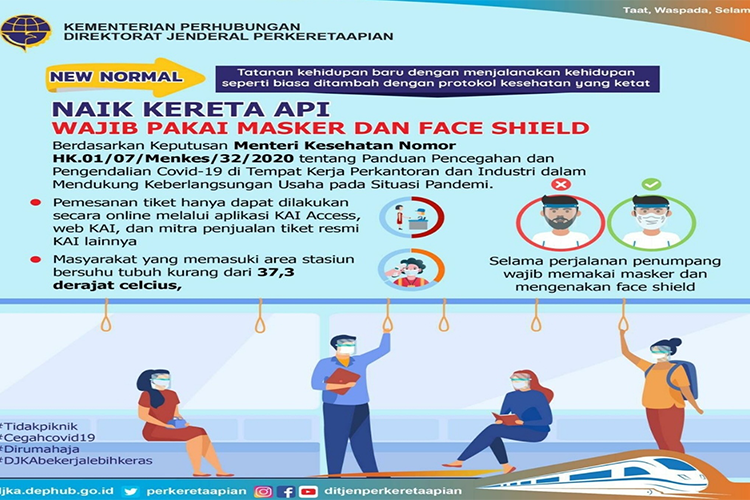 Antisipasi <em>New Normal</em>, Daop 8 Rumuskan Sejumlah Protokol Kesehatan