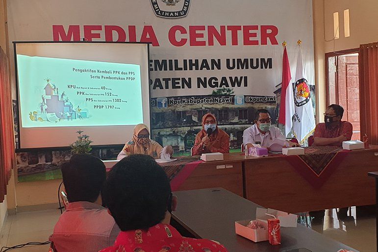Pilkada Sejumlah Daerah Diperkirakan Calon Tunggal