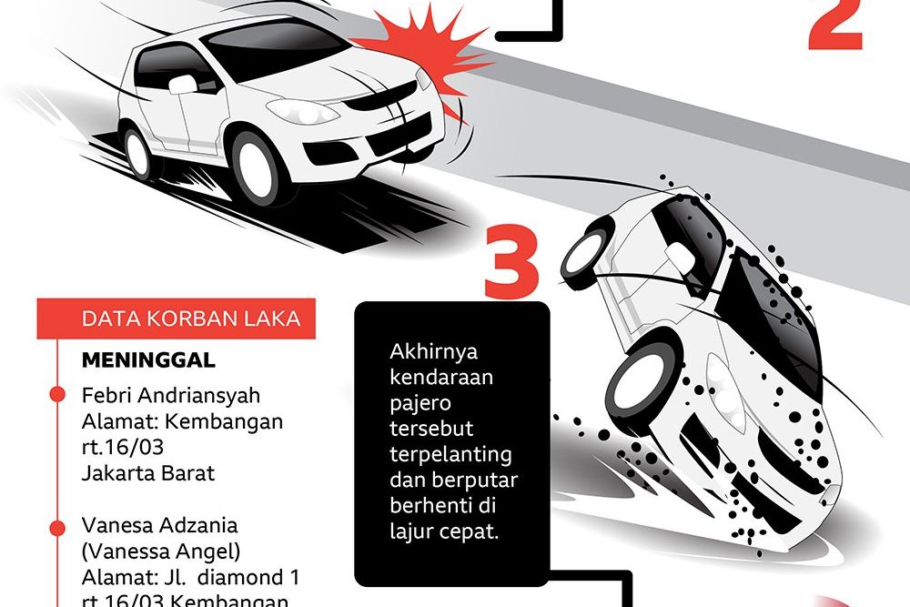 Vanessa Angel dan Suami Meninggal Kecelakaan di Tol, Begini Kronologisnya