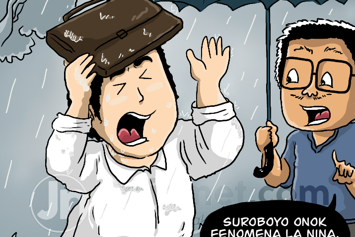 Ancaman La Nina