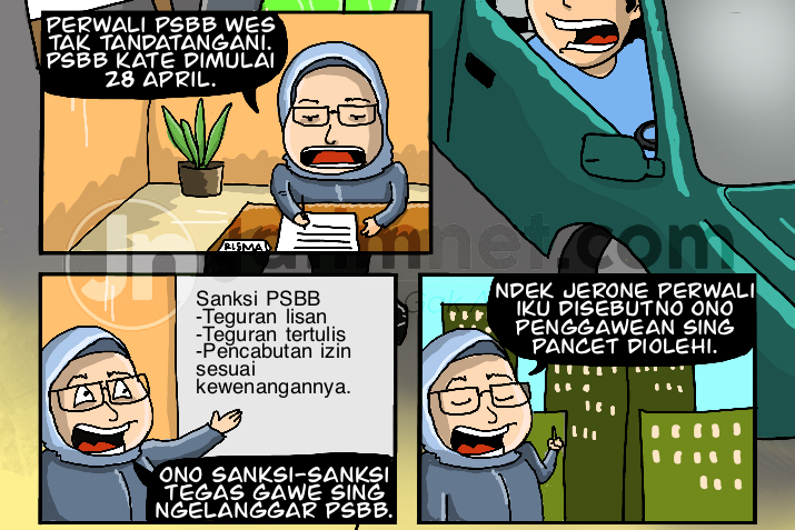Sanksi Pelanggar PSBB
