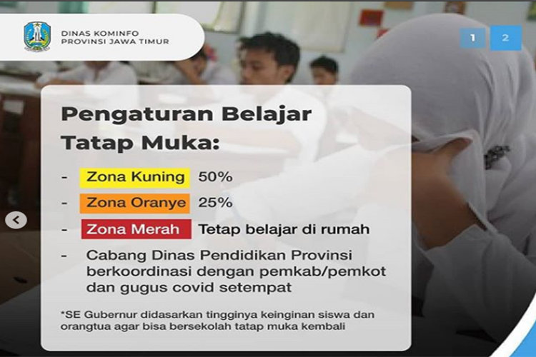 Zona Merah Masih Ditutup, Kuning dan Oranye Dibuka Sesuai Ketentuan