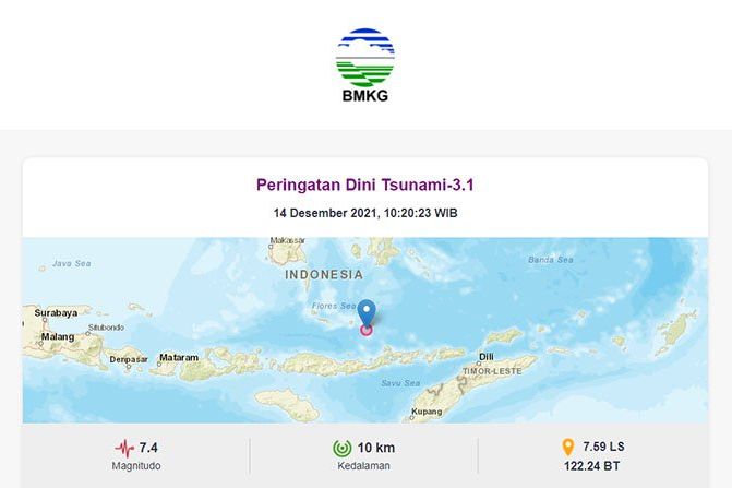 Terjadi 15 Aktivitas Gempa Susulan, Ini Penjelasan dari BMKG