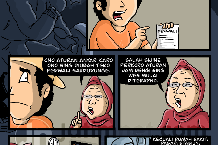 Perubahan Perwali Covid-19