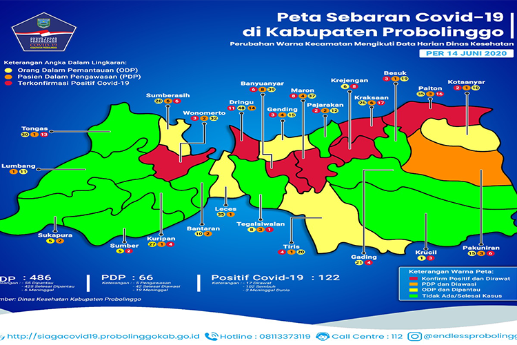 Menuju New Normal, Pemkab Probolinggo Lakukan Maping Sebaran Covid-19