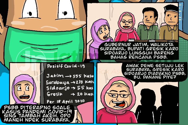 PSBB Tiga Daerah di Jatim
