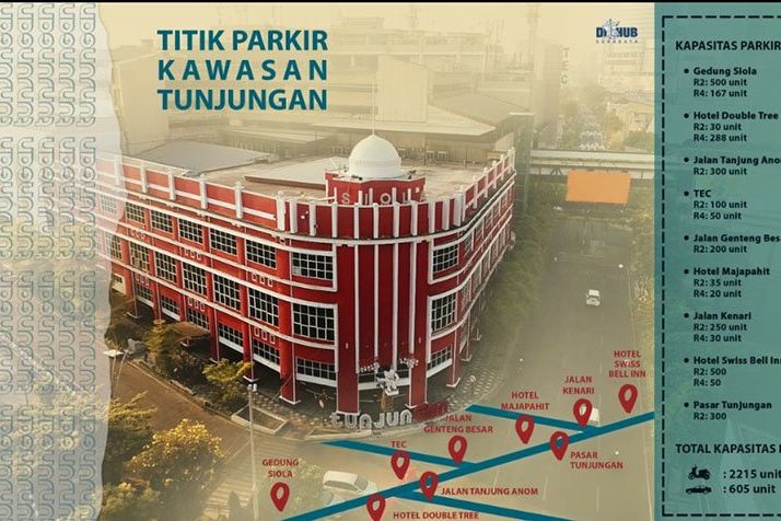 Ini Aturan Dilarang Parkir di Kawasan Wisata Jalan Tunjungan yang Diberlakukan