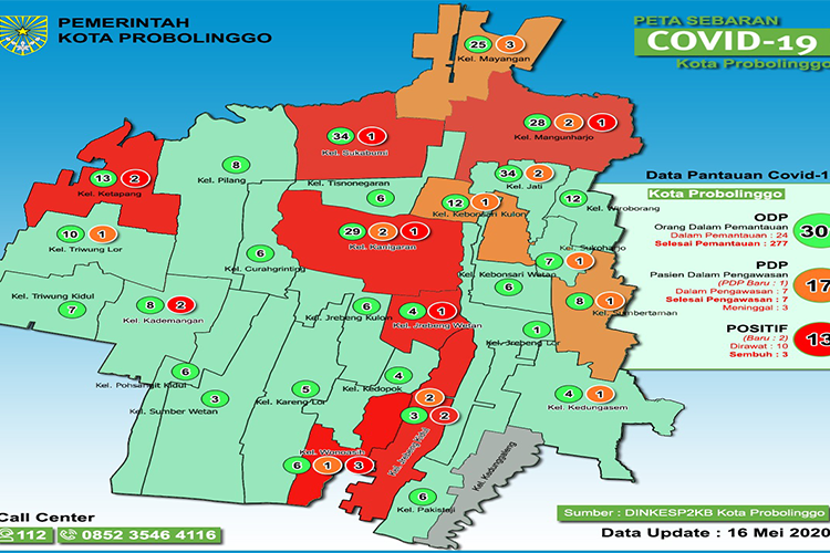 Penderita Covid-19 di Probolinggo Bertambah, Nakes Kembali Masuk Daftar Pasien Positif