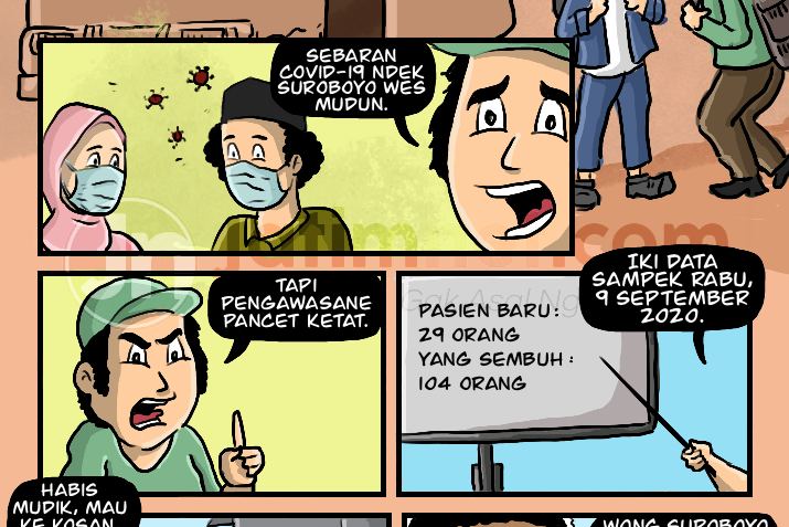 Masuk Surabaya Wajib Rapid Test dan Swab